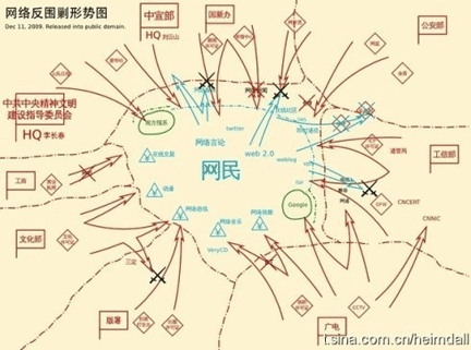 中国域名监管机构CNNIC宣布不对个人开放域名注册网络照片