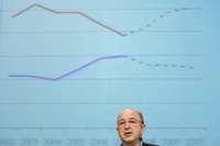 European Economic and Monetary Affairs Commissioner Joaquin Almunia(Photo: Reuters)