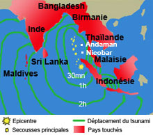 Les ïles de Nicobar et d'Andaman sont partiellement englouties. 

		(Carte : RFI)