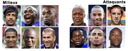 <strong>Milieux :</strong>
<p>De gauche à droite, haut : Vikash Dhorasoo (Paris SG), Alou Diarra (Lens), Claude Makelele (Chelsea/ENG)</p>
<p>De gauche à droite, bas : Florent Malouda (Lyon), Patrick Vieira (Juventus Turin/ITA), Zinédine Zidane (Real Madrid/ESP)</p><strong>Attaquants : </strong>
<p>De gauche à droite, haut : Djibril Cissé (Liverpool/ENG), Thierry Henry (Arsenal/ENG), Franck Ribéry (Marseille)</p>
<p>De gauche à droite, bas :Louis Saha (Manchester United/ENG), David Trezeguet (Juventus Turin/ITA), Sylvain Wiltord (Lyon)</p>(Photos : AFP)