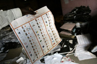 Très attendus, les résultats du vote à Kinshasa peuvent conduire à un deuxième tour. 

		(Photo : AFP)