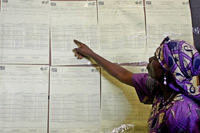 Les Congolais consultent les résultats provisoires affichés dans les bureaux de vote, en attendant leur publication officielle au plan national d'ici le 19 novembre. 

		(Photo : AFP)