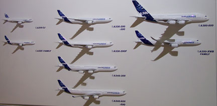 Présentation de la gamme Airbus. 

		(Photo: Marc Verney/RFI)