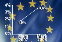 Le taux d'inflation de la zone euro ne cesse d'augmenter depuis 2007.(Photo : UE/RFI)