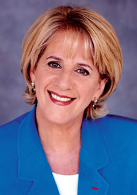 RFI - Radio France Internationale