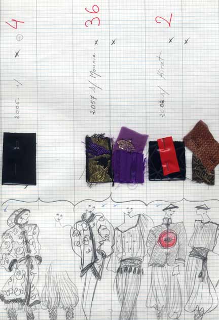 Planche Automne-Hiver 1977-1978(Crédit : <a href="http://www.fondation-pb-ysl.net/" target="_blank">Fondation Pierre Bergé-Yves Saint Laurent</a>